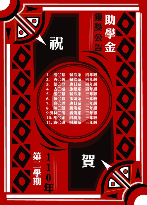 賀！110-2大專校院原民學生獎助學金名單出爐~恭禧獲獎同學圖片